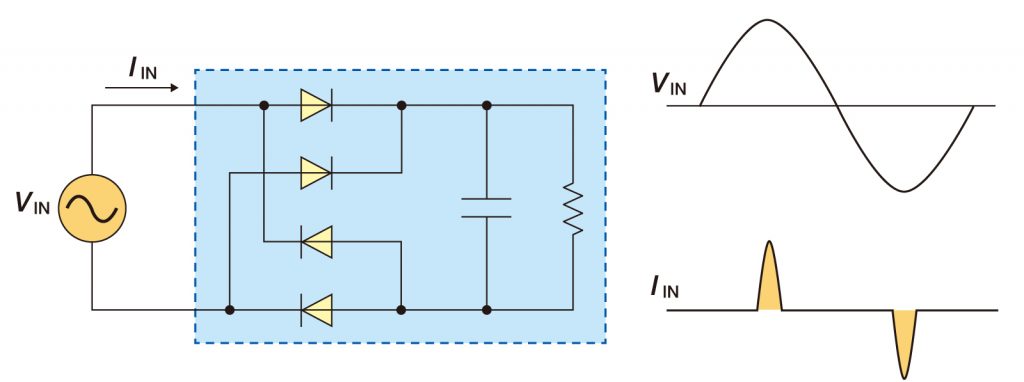 コンデンサインプット形整流回路
