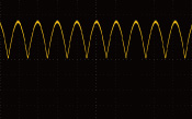 Full-wave Rectified Waveform 