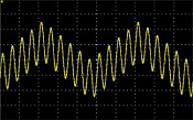 DC Offset Modulation