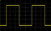 Square Wave