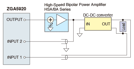 Amplifier Circuit measurement