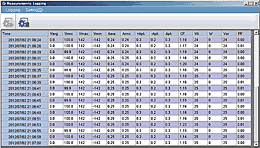 Creation of Arbitrary Waveform