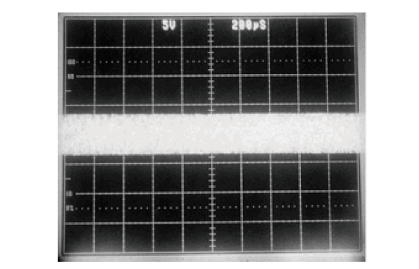 一様分布雑音（ユニフォームノイズ）波形例