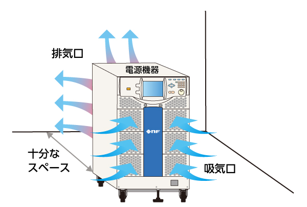 理想的な電源の設置環境
