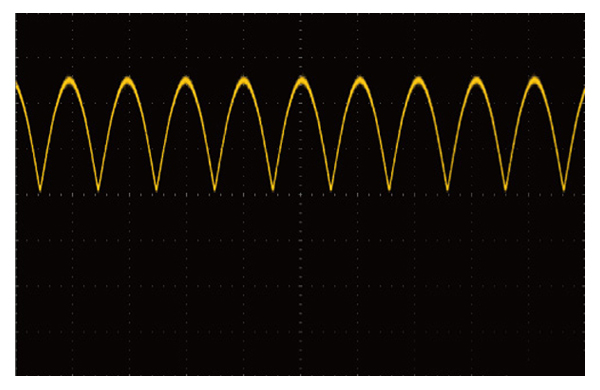 全波整流波形（バースト）