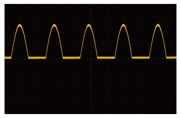 半波整流波形（バースト）