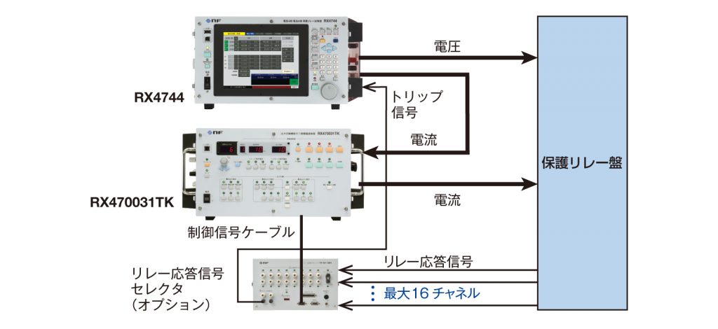 単体試験　リレー応答信号16系統まで