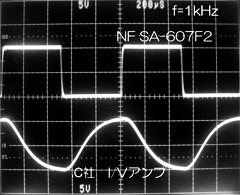 f=1kHzのパルス応答波形