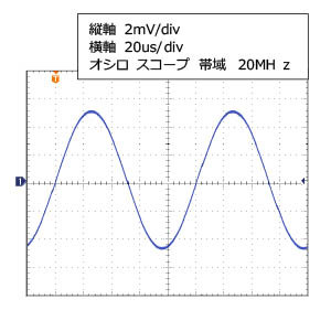 アンプLPF設定 1kHz時の出力波形