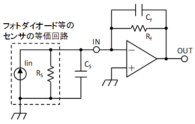 I/Vアンプの簡易回路図