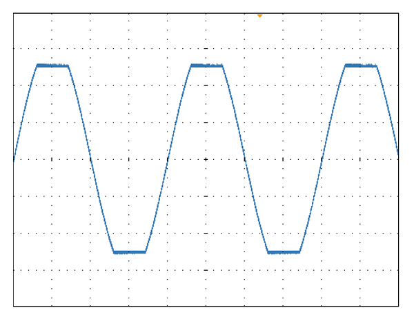フラットカーブ波形