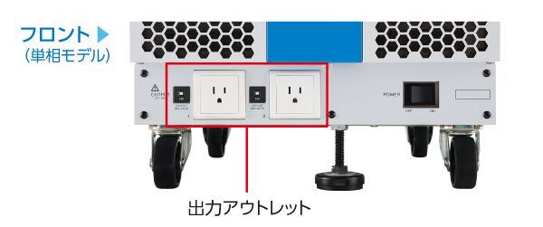 電源出力　フロント（単相モデル）