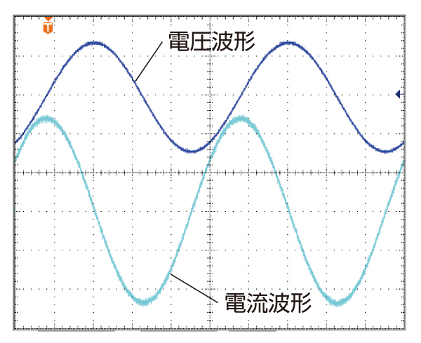 出力波形実測例【1000μF】