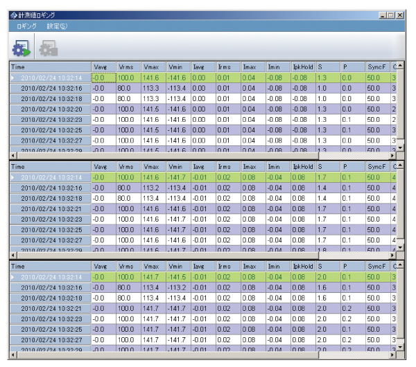 コントロールソフトウエア（計測値のデータロギング）