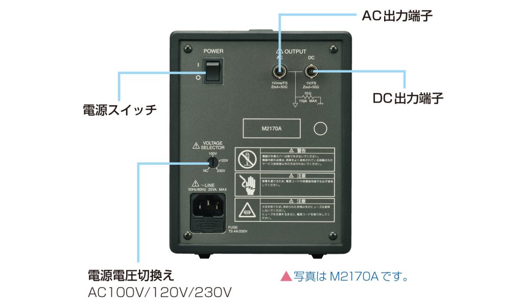 各部の機能（背面）