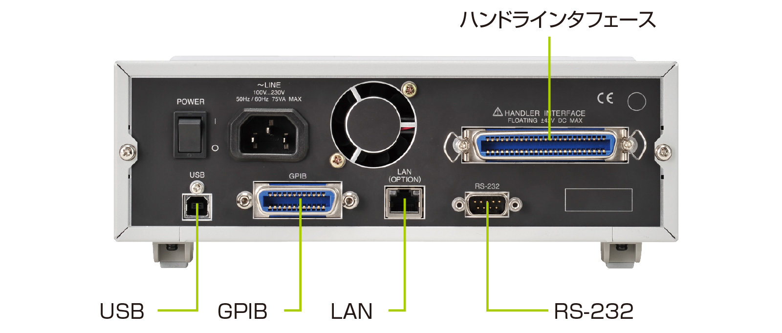 LCRメータ ZM2376 電子計測器 インピーダンス測定器 エヌエフ回路設計ブロック