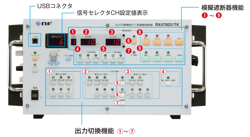 主な機能　正面パネル