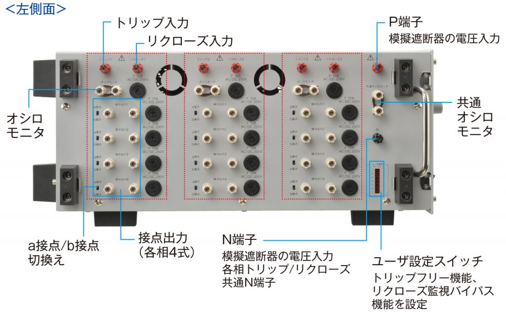 主な機能　左側面