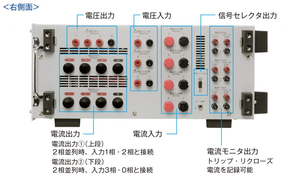 主な機能　右側面