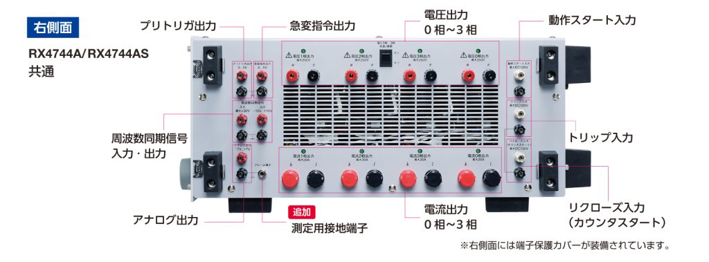 RX4744A・RX4744AS共通　右側面
