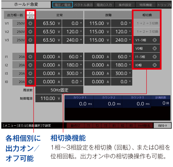 電圧4相・電流4相出力