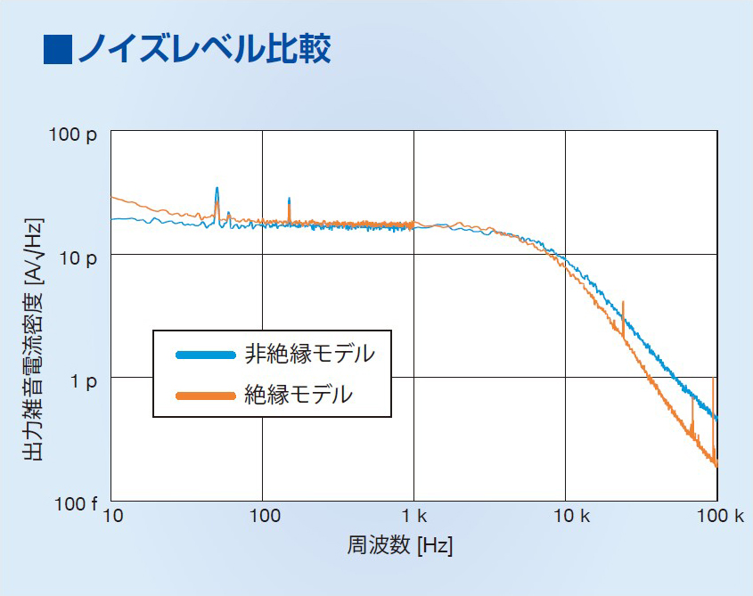 n.【プロフ必読 ZX プロテクター | ケンコー・トキナー