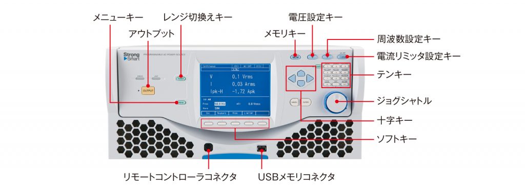 フロントパネル　ボタン解説