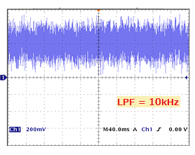 乗算処理された検波器出力に遮断周波数10kHzのLPFを通過させた時の波形