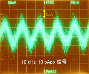 10kHz, 10pAAp 電流信号の低雑音広帯域電流アンプ出力波形