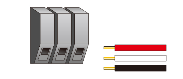 押し締め端子台