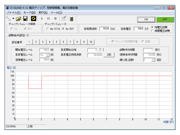 IEC 61000-4-11