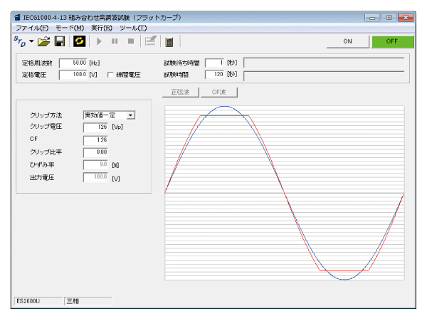 IEC 61000-4-13　フラットカーブ