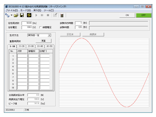 IEC 61000-4-13　オーバスイング