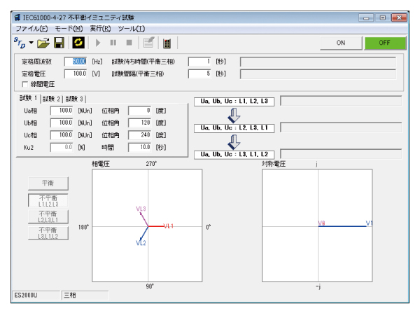 IEC 61000-4-27　不平衡