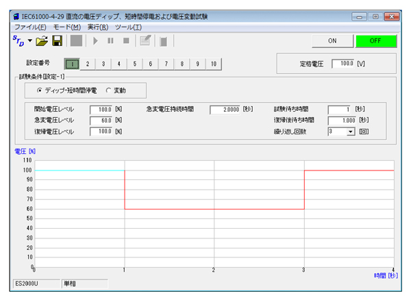 IEC 61000-4-29　直流の電圧ディップ、短時間停電、電圧変化