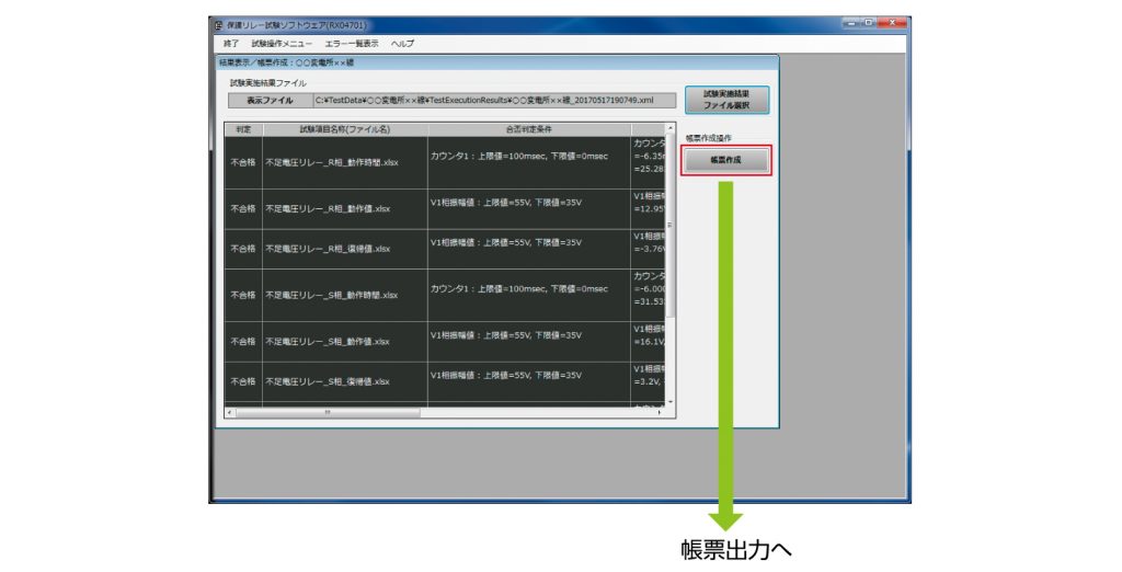 試験結果表示