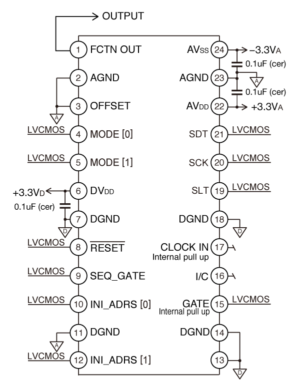 基本接続図（WS-151S3）