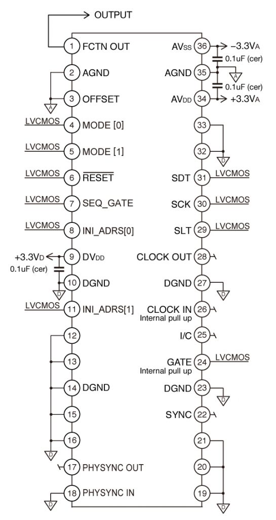 基本接続図（WS-251S3）